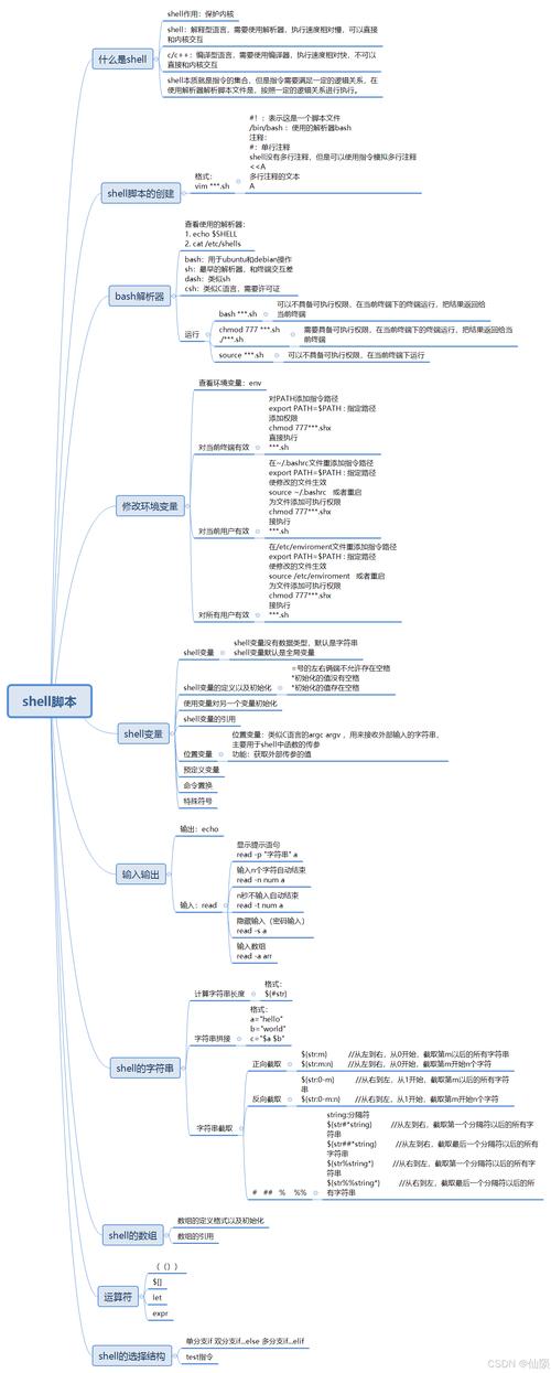 网站设计中的B空格,关键元素与优化步骤 必应SEO 网站设计中的B空格,关键元素与优化步骤 网站设计中的B空格,关键元素与优化步骤 必应SEO