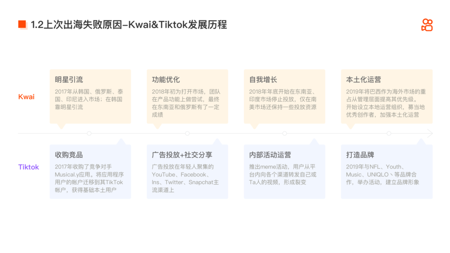 网站设计中的关键类别分析,打造用户体验的基石 网站建设公司 网站设计中的关键类别分析,打造用户体验的基石 网站设计中的关键类别分析,打造用户体验的基石 网站建设公司