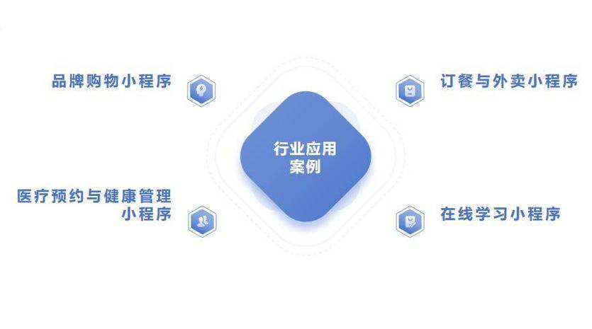 网站设计中的文件传输优化步骤,提升用户体验,助力企业高效运营 搜狗SEO 网站设计中的文件传输优化步骤,提升用户体验,助力企业高效运营 网站设计中的文件传输优化步骤,提升用户体验,助力企业高效运营 搜狗SEO