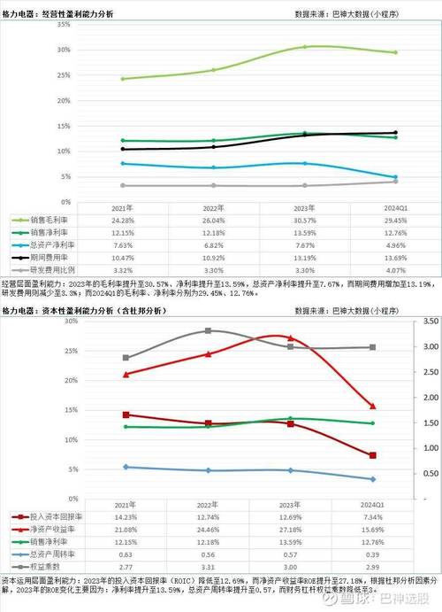 网站设计价格分析,性价比与品质并重的投资之路 必应SEO 网站设计价格分析,性价比与品质并重的投资之路 网站设计价格分析,性价比与品质并重的投资之路 必应SEO