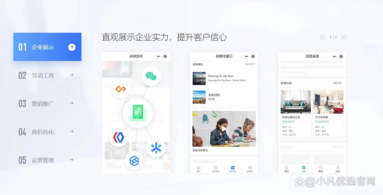 网站设计前的全面分析,打造高效、用户友好的在线平台 网站建设公司 网站设计前的全面分析,打造高效、用户友好的在线平台 网站设计前的全面分析,打造高效、用户友好的在线平台 网站建设公司
