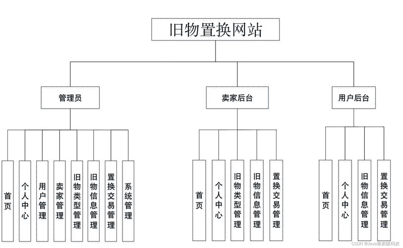 网站设计周,探索创新,布局未来_详细分析网站设计发展趋势 必应SEO 网站设计周,探索创新,布局未来_详细分析网站设计发展趋势 网站设计周,探索创新,布局未来_详细分析网站设计发展趋势 必应SEO