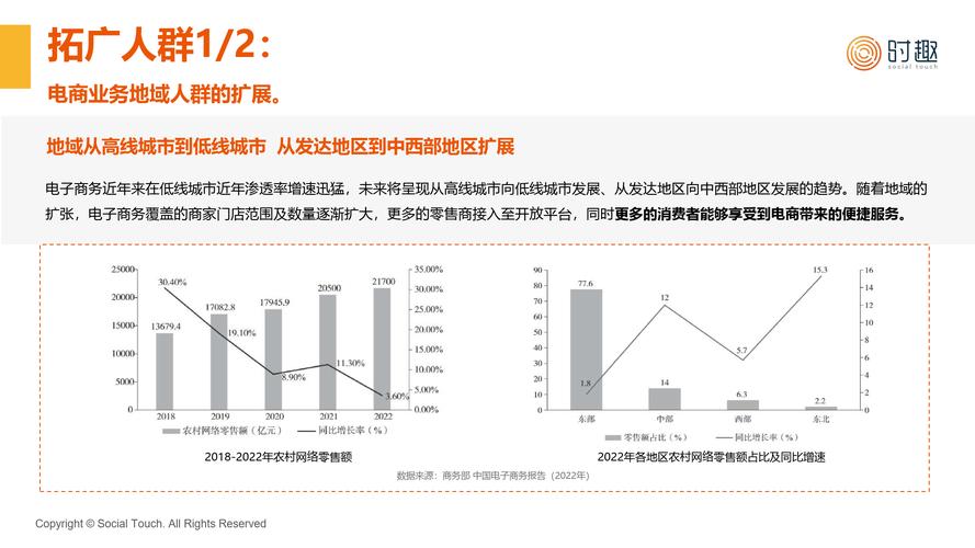 网站设计在行情中的关键作用及未来发展趋势 SEO关键词 网站设计在行情中的关键作用及未来发展趋势 网站设计在行情中的关键作用及未来发展趋势 SEO关键词