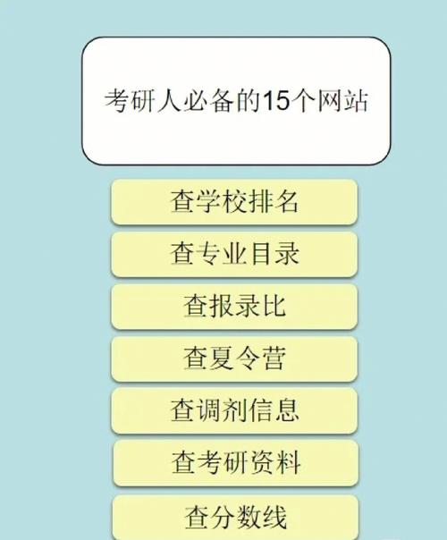 网站设计在研究生教育中的重要性及方法探索 百度SEO 网站设计在研究生教育中的重要性及方法探索 网站设计在研究生教育中的重要性及方法探索 百度SEO
