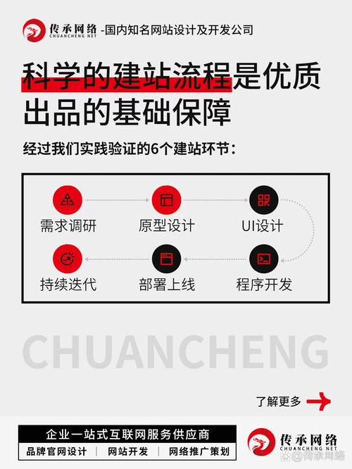 网站设计小结,探索互联网时代的美学之旅 SEO关键词 网站设计小结,探索互联网时代的美学之旅 网站设计小结,探索互联网时代的美学之旅 SEO关键词