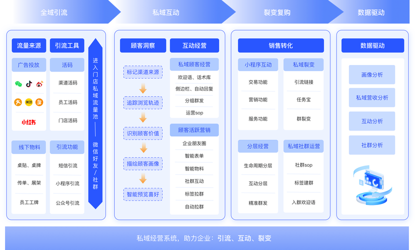 网站设计成品站,打造高效互联网平台的秘密武器 SEO关键词 网站设计成品站,打造高效互联网平台的秘密武器 网站设计成品站,打造高效互联网平台的秘密武器 SEO关键词