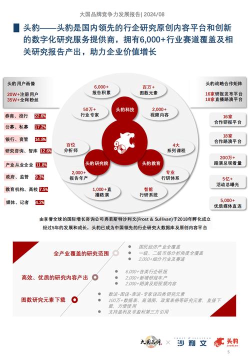 网站设计班的培训,助力企业打造专业形象,提升品牌竞争力 网站建设公司 网站设计班的培训,助力企业打造专业形象,提升品牌竞争力 网站设计班的培训,助力企业打造专业形象,提升品牌竞争力 网站建设公司
