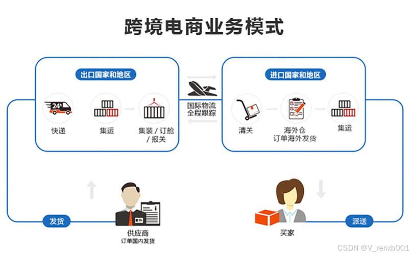 网站设计管理,构建高效数字体验的基石 搜狗SEO 网站设计管理,构建高效数字体验的基石 网站设计管理,构建高效数字体验的基石 搜狗SEO