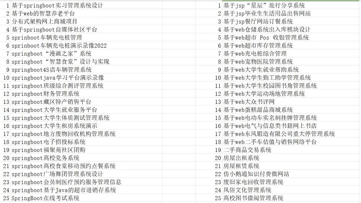 网站设计级考试,解码互联网时代的创意与技能 神马SEO 网站设计级考试,解码互联网时代的创意与技能 网站设计级考试,解码互联网时代的创意与技能 神马SEO