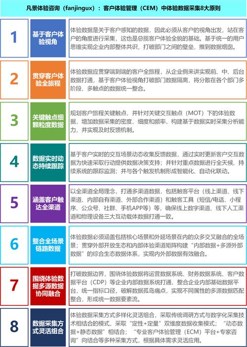 网站设计规则,打造高效用户体验的方法 网站建设公司 网站设计规则,打造高效用户体验的方法 网站设计规则,打造高效用户体验的方法 网站建设公司