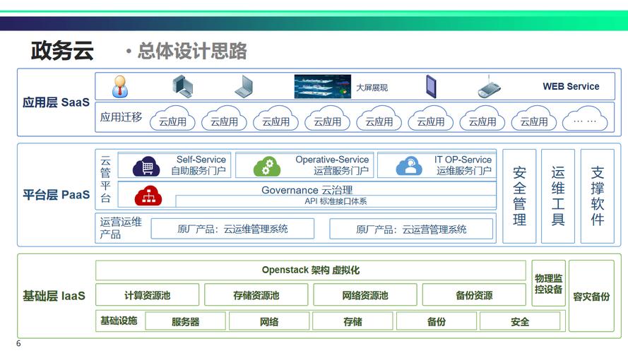 网站设计规划师,打造高效、专业的数字化平台 必应SEO 网站设计规划师,打造高效、专业的数字化平台 网站设计规划师,打造高效、专业的数字化平台 必应SEO