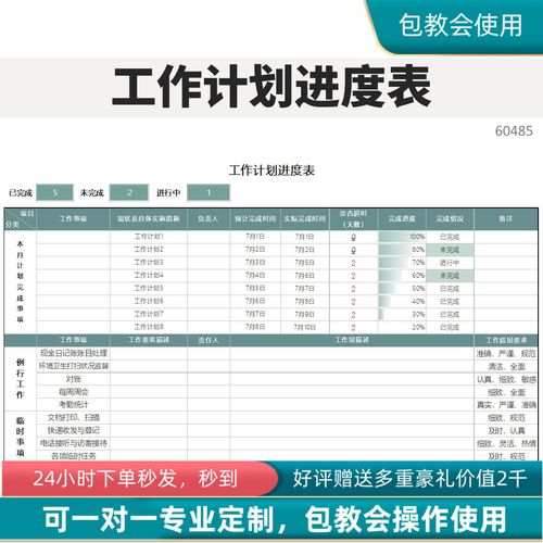 网站设计计划表,打造高效、专业的网络平台 SEO关键词 网站设计计划表,打造高效、专业的网络平台 网站设计计划表,打造高效、专业的网络平台 SEO关键词