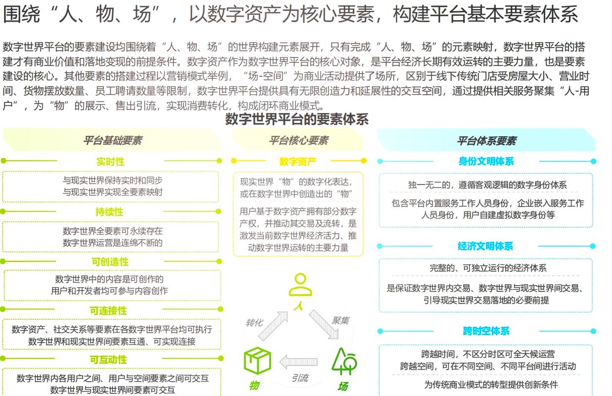 网站设计语言,构建现代数字世界的桥梁 神马SEO 网站设计语言,构建现代数字世界的桥梁 网站设计语言,构建现代数字世界的桥梁 神马SEO