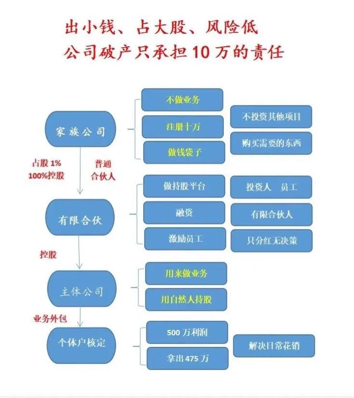 网站设计费用,投资未来,塑造品牌形象的关键一环 必应SEO 网站设计费用,投资未来,塑造品牌形象的关键一环 网站设计费用,投资未来,塑造品牌形象的关键一环 必应SEO