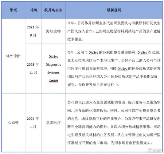 网站迁移攻略,如何实现平稳过渡与持续增长 必应SEO 网站迁移攻略,如何实现平稳过渡与持续增长 网站迁移攻略,如何实现平稳过渡与持续增长 必应SEO