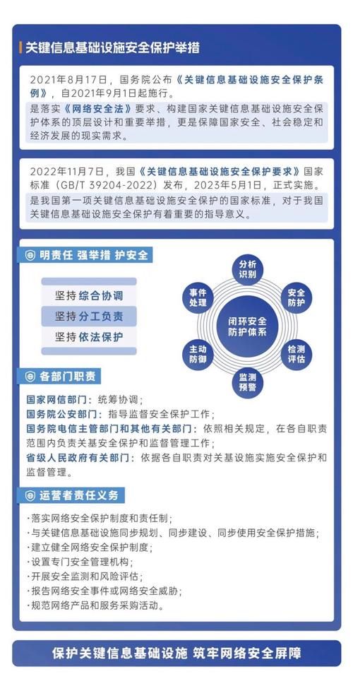 网络安全,守护数字世界的铜墙铁壁_讨论网站保护设计的重要性及步骤 必应SEO 网络安全,守护数字世界的铜墙铁壁_讨论网站保护设计的重要性及步骤 网络安全,守护数字世界的铜墙铁壁_讨论网站保护设计的重要性及步骤 必应SEO