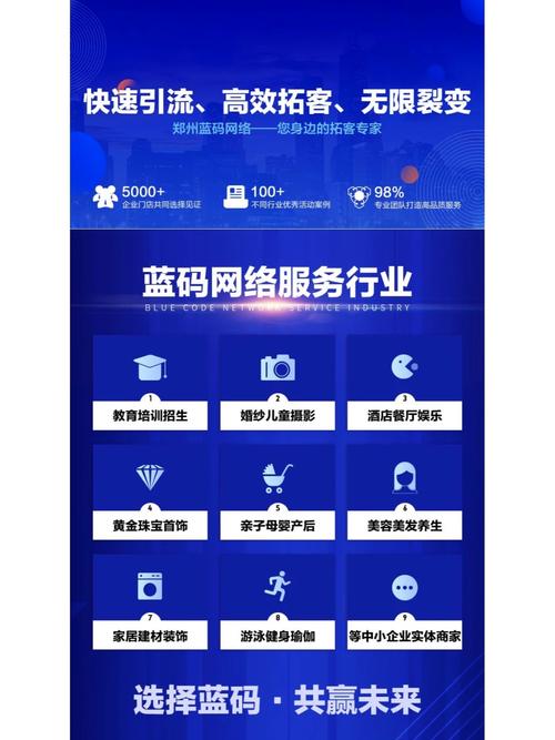 网络推广助力企业腾飞_介绍高效网站营销之路 网站建设公司 网络推广助力企业腾飞_介绍高效网站营销之路 网络推广助力企业腾飞_介绍高效网站营销之路 网站建设公司