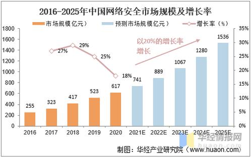 网络新风尚,贴图网站设计图分析与创新趋势 网站建设公司 网络新风尚,贴图网站设计图分析与创新趋势 网络新风尚,贴图网站设计图分析与创新趋势 网站建设公司