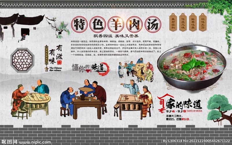 羊肉美食之旅,探索羊肉网站设计图背后的美食奥秘 SEO关键词 羊肉美食之旅,探索羊肉网站设计图背后的美食奥秘 羊肉美食之旅,探索羊肉网站设计图背后的美食奥秘 SEO关键词