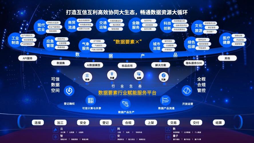 翼支付网站搭建,构建便捷支付生态,赋能现代金融服务 搜狗SEO 翼支付网站搭建,构建便捷支付生态,赋能现代金融服务 翼支付网站搭建,构建便捷支付生态,赋能现代金融服务 搜狗SEO