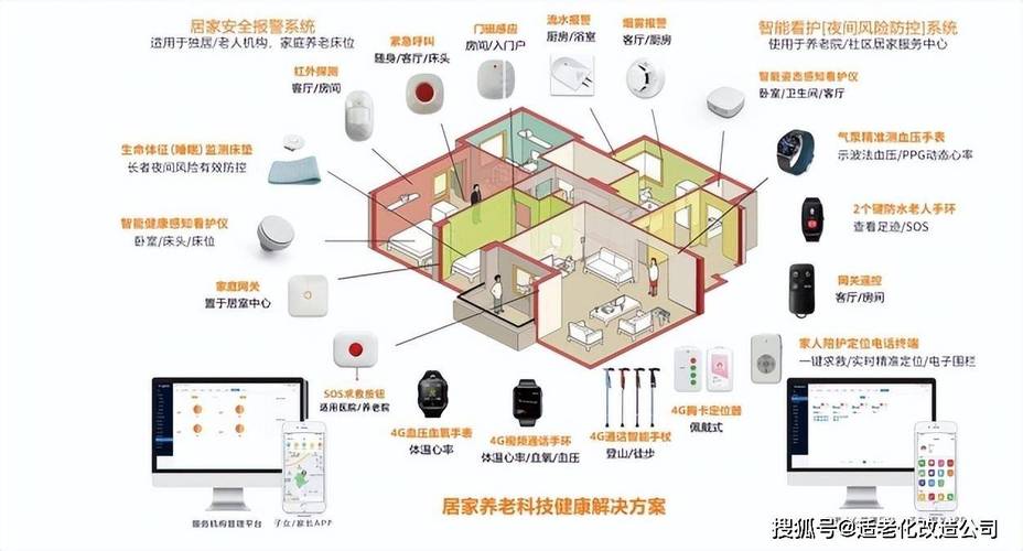 老年机程序代码背后的智慧,科技为银发生活赋能 搜狗SEO 老年机程序代码背后的智慧,科技为银发生活赋能 老年机程序代码背后的智慧,科技为银发生活赋能 搜狗SEO