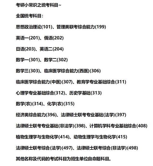 考研四字代码背后的秘密,通往未来的钥匙 SEO关键词 考研四字代码背后的秘密,通往未来的钥匙 考研四字代码背后的秘密,通往未来的钥匙 SEO关键词
