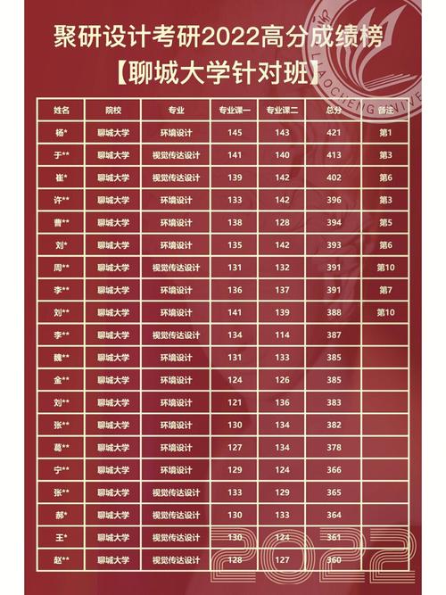 聊城设计型网站,创新驱动下的地方品牌崛起之路 SEO关键词 聊城设计型网站,创新驱动下的地方品牌崛起之路 聊城设计型网站,创新驱动下的地方品牌崛起之路 SEO关键词