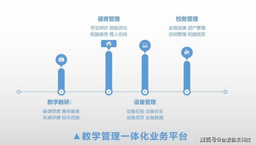 肥东中,探索教育新路径,打造智慧校园新范式 SEO关键词 肥东中,探索教育新路径,打造智慧校园新范式 肥东中,探索教育新路径,打造智慧校园新范式 SEO关键词