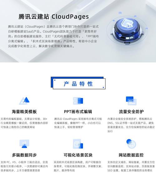 腾讯云建站模板,打造专业网站的利器 神马SEO 腾讯云建站模板,打造专业网站的利器 腾讯云建站模板,打造专业网站的利器 神马SEO