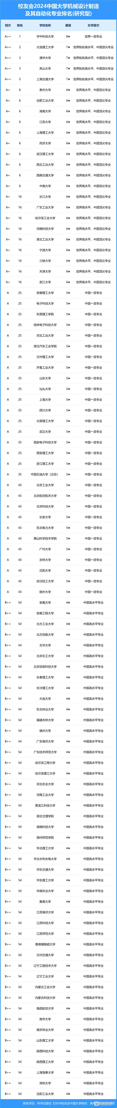 自动化网站设计,未来网站建设的必然趋势 神马SEO 自动化网站设计,未来网站建设的必然趋势 自动化网站设计,未来网站建设的必然趋势 神马SEO