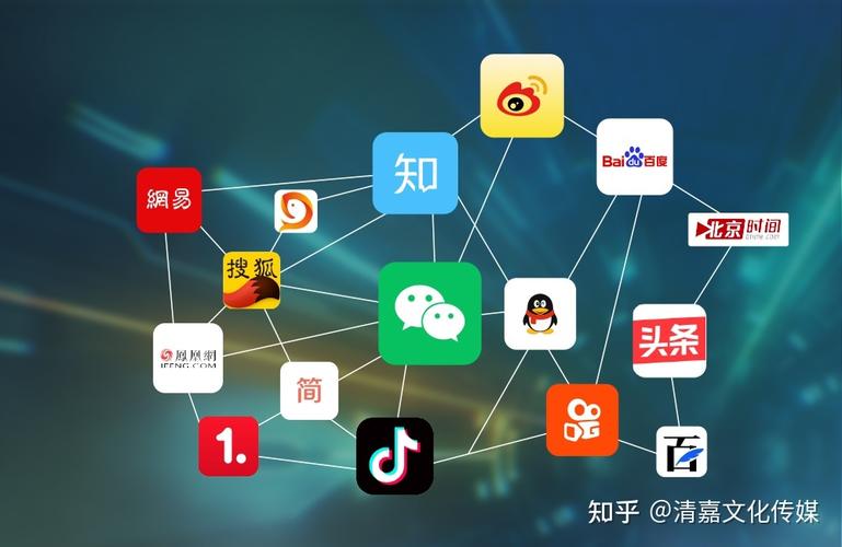 自媒体时代,如何打造一个独具特色的网站 搜狗SEO 自媒体时代,如何打造一个独具特色的网站 自媒体时代,如何打造一个独具特色的网站 搜狗SEO