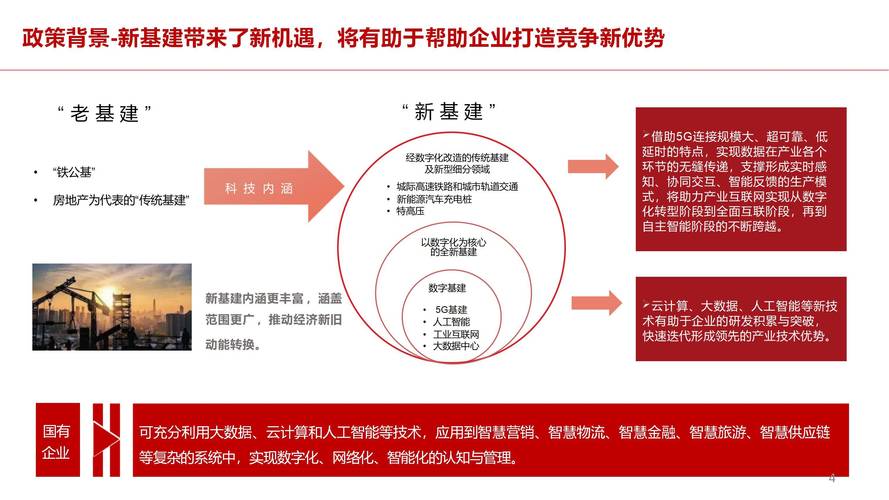 自建小程序平台,赋能企业数字化转型,构建智慧商业生态 神马SEO 自建小程序平台,赋能企业数字化转型,构建智慧商业生态 自建小程序平台,赋能企业数字化转型,构建智慧商业生态 神马SEO