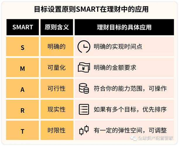 自建网站成本介绍,理性选择,高效投资 网站建设公司 自建网站成本介绍,理性选择,高效投资 自建网站成本介绍,理性选择,高效投资 网站建设公司