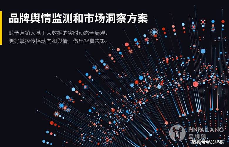 舆情大数据平台,洞察时代脉搏,引领信息潮流 SEO关键词 舆情大数据平台,洞察时代脉搏,引领信息潮流 舆情大数据平台,洞察时代脉搏,引领信息潮流 SEO关键词