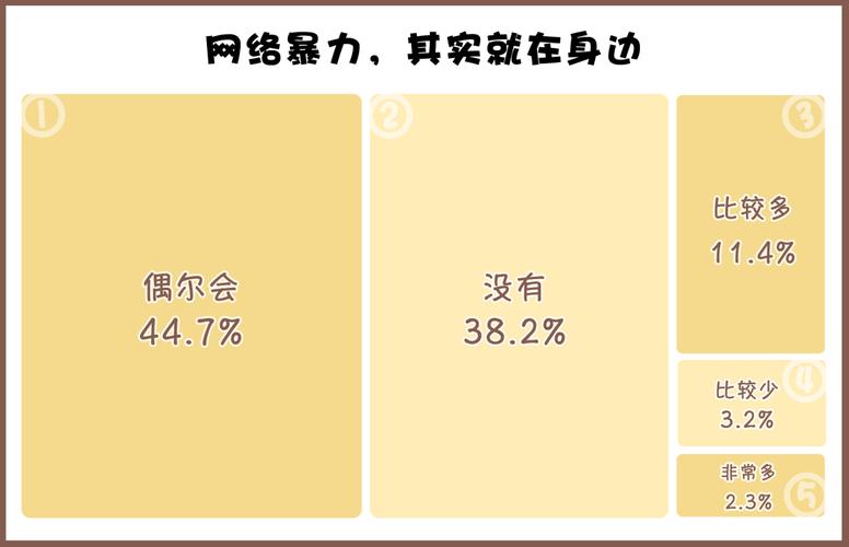 舆情事件的反思,网络暴力与法治的边界 百度SEO 舆情事件的反思,网络暴力与法治的边界 舆情事件的反思,网络暴力与法治的边界 百度SEO