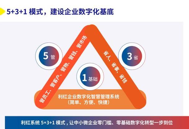 芜湖本土做网站公司,创新驱动,助力企业数字化转型 神马SEO 芜湖本土做网站公司,创新驱动,助力企业数字化转型 芜湖本土做网站公司,创新驱动,助力企业数字化转型 神马SEO