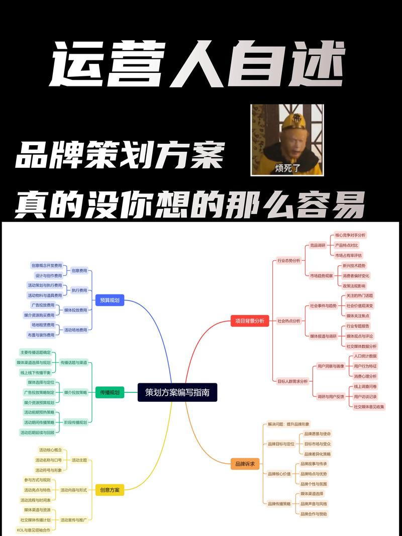 花钱设计的网站,打造个性化品牌形象的关键一步 网站建设公司 花钱设计的网站,打造个性化品牌形象的关键一步 花钱设计的网站,打造个性化品牌形象的关键一步 网站建设公司