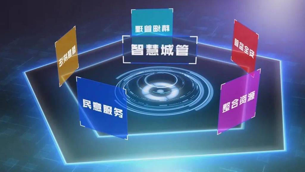 苏州某网站,数字赋能,引领城市智慧发展新篇章 网站建设公司 苏州某网站,数字赋能,引领城市智慧发展新篇章 苏州某网站,数字赋能,引领城市智慧发展新篇章 网站建设公司