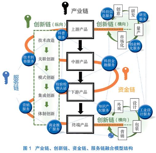 苏州网站设计师,创新与技术的完美融合 网站建设公司 苏州网站设计师,创新与技术的完美融合 苏州网站设计师,创新与技术的完美融合 网站建设公司