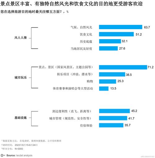 菜单程序代码,现代餐饮业的智慧之钥 网站建设公司 菜单程序代码,现代餐饮业的智慧之钥 菜单程序代码,现代餐饮业的智慧之钥 网站建设公司