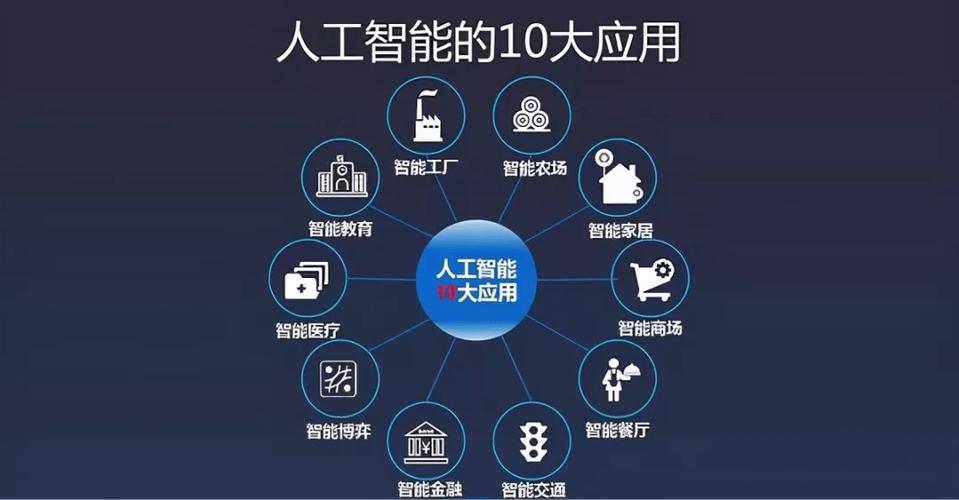 虎模型网站,人工智能领域的璀璨明珠 百度SEO 虎模型网站,人工智能领域的璀璨明珠 虎模型网站,人工智能领域的璀璨明珠 百度SEO