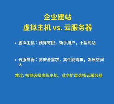 虚拟机网站,构建云端虚拟环境的全新选择 必应SEO 虚拟机网站,构建云端虚拟环境的全新选择 虚拟机网站,构建云端虚拟环境的全新选择 必应SEO