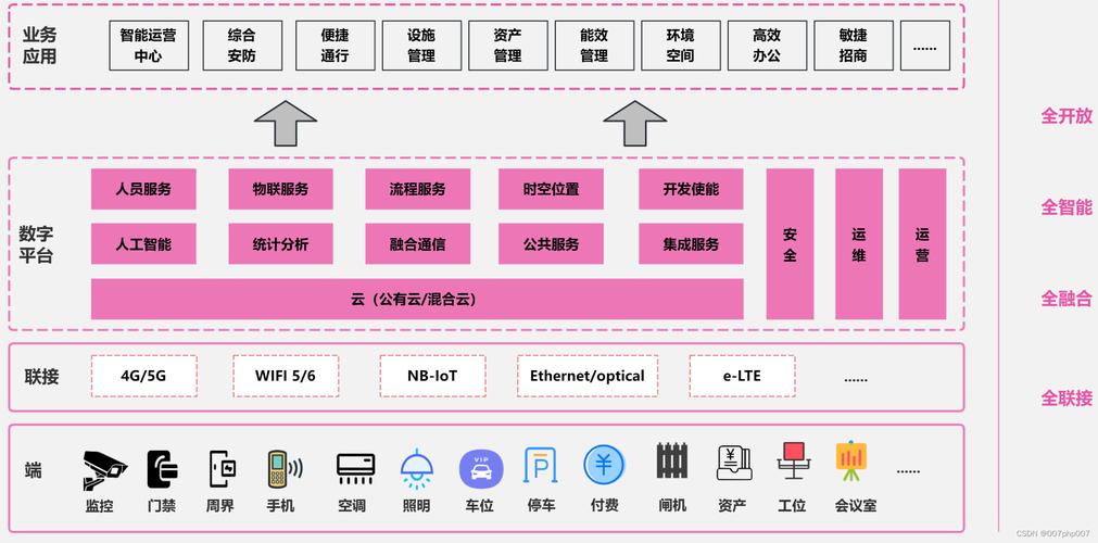 行业设计图网站,助力企业创新与发展的智慧平台 必应SEO 行业设计图网站,助力企业创新与发展的智慧平台 行业设计图网站,助力企业创新与发展的智慧平台 必应SEO