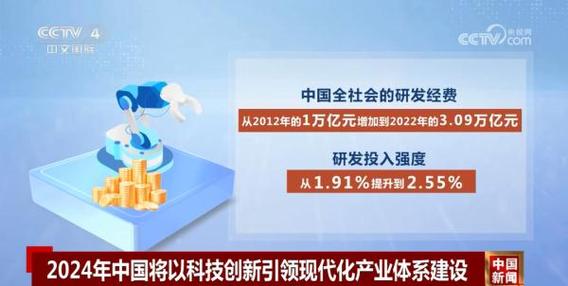 西安天科技,引领未来科技创新，助力企业发展 西安天科技,引领未来科技创新，助力企业发展 神马SEO