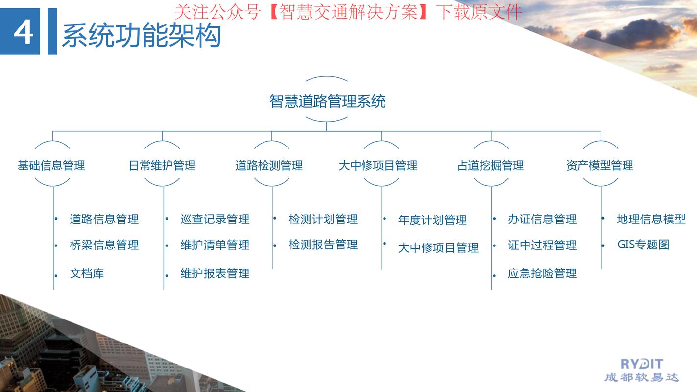 规划网站,构建信息时代的智慧桥梁 必应SEO 规划网站,构建信息时代的智慧桥梁 规划网站,构建信息时代的智慧桥梁 必应SEO