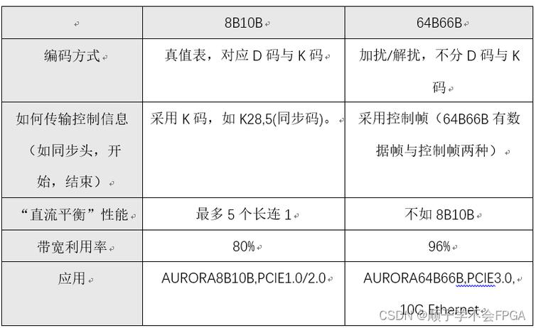 解码快速程序代码B,创新技术背后的秘密力量 网站建设公司 解码快速程序代码B,创新技术背后的秘密力量 解码快速程序代码B,创新技术背后的秘密力量 网站建设公司