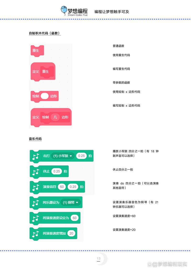 解码编程之美,探寻视频中的编程代码奥秘 百度SEO 解码编程之美,探寻视频中的编程代码奥秘 解码编程之美,探寻视频中的编程代码奥秘 百度SEO