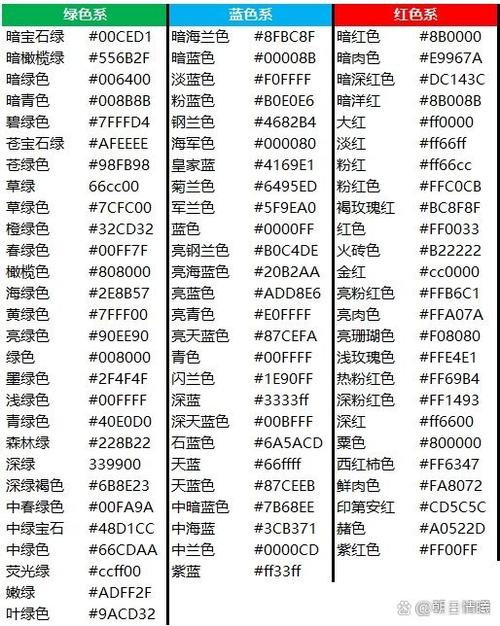 解码色彩,颜色程序代码表背后的秘密 必应SEO 解码色彩,颜色程序代码表背后的秘密 解码色彩,颜色程序代码表背后的秘密 必应SEO