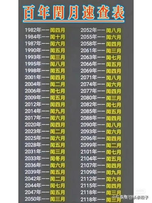 解码闰年,探索时间与历法的奥秘 必应SEO 解码闰年,探索时间与历法的奥秘 解码闰年,探索时间与历法的奥秘 必应SEO