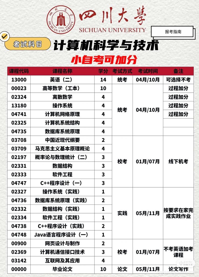 计算机科学中的代码多样性,介绍区别背后的意义 网站建设公司 计算机科学中的代码多样性,介绍区别背后的意义 计算机科学中的代码多样性,介绍区别背后的意义 网站建设公司